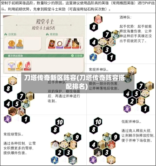 刀塔传奇新区阵容(刀塔传奇阵容搭配排名)