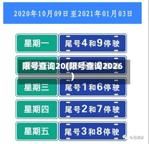 限号查询20(限号查询2026)