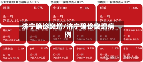 济宁确诊突增/济宁确诊突增病例
