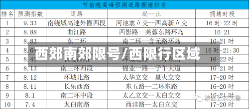 西郊南郊限号/西限行区域