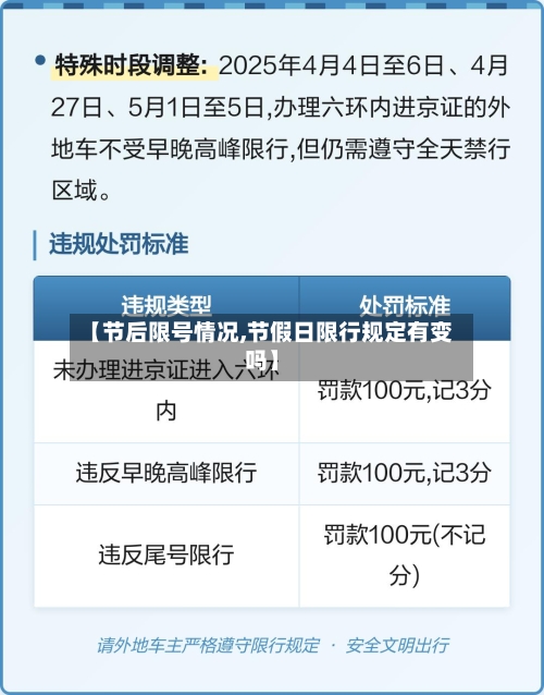 【节后限号情况,节假日限行规定有变吗】