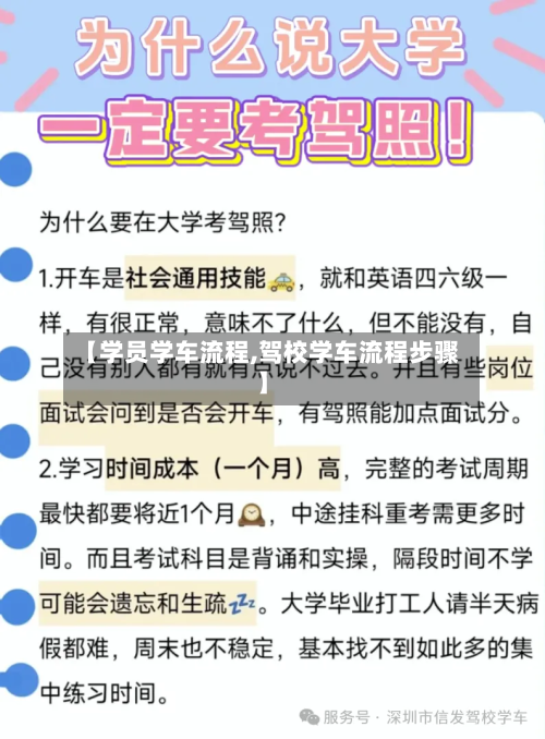 【学员学车流程,驾校学车流程步骤】