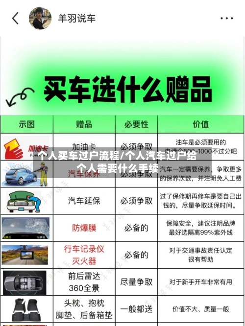 个人买车过户流程/个人汽车过户给个人需要什么手续