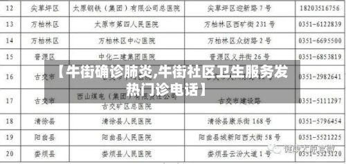 【牛街确诊肺炎,牛街社区卫生服务发热门诊电话】