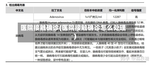 医院接触确诊(医院接触确诊怎么处理)