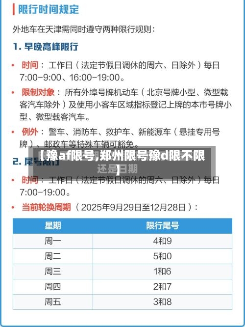 【豫af限号,郑州限号豫d限不限】