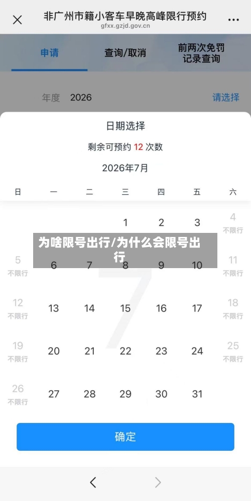 为啥限号出行/为什么会限号出行-第2张图片