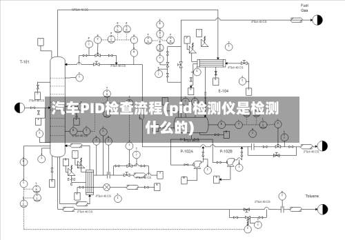 汽车PID检查流程(pid检测仪是检测什么的)