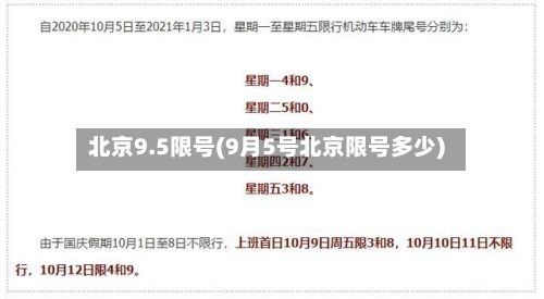 北京9.5限号(9月5号北京限号多少)-第2张图片