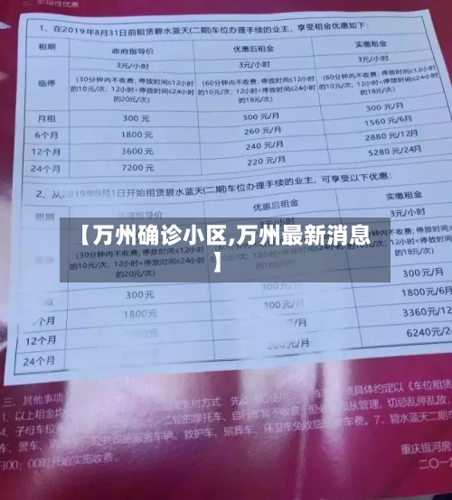 【万州确诊小区,万州最新消息】