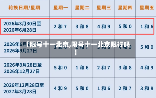 【限号十一北京,限号十一北京限行吗】