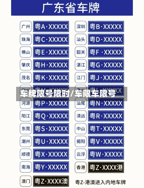 车牌限号限时/车限车限号