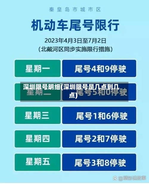 深圳限号明细(深圳限号是几点到几点)-第2张图片