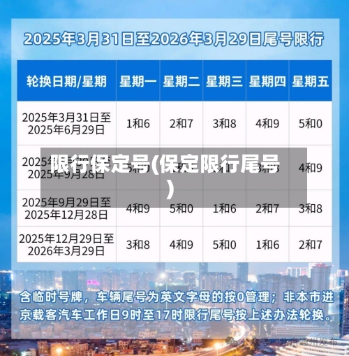 限行保定号(保定限行尾号)