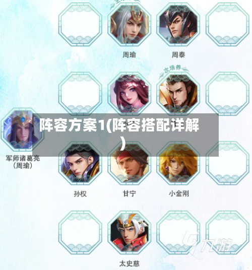 阵容方案1(阵容搭配详解)