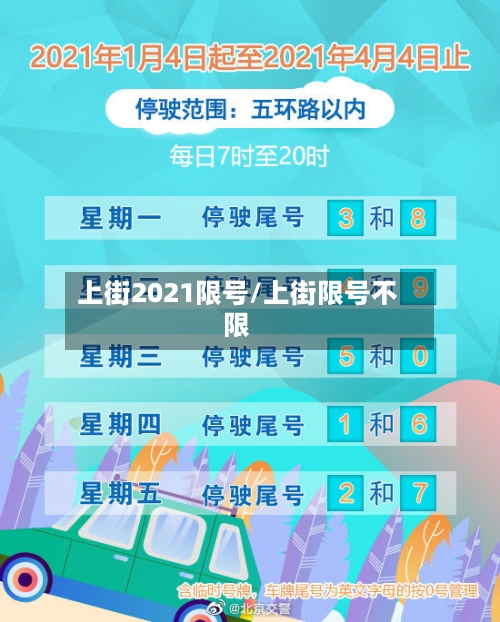 上街2021限号/上街限号不限
