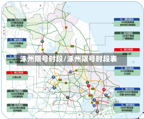 涿州限号时段/涿州限号时段表