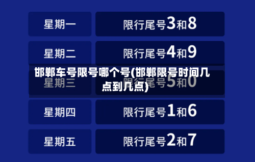 邯郸车号限号哪个号(邯郸限号时间几点到几点)