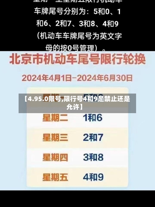 【4.95.0限号,限行号4和9是禁止还是允许】-第2张图片