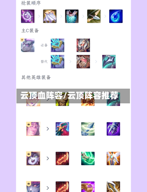 云顶血阵容/云顶阵容推荐-第3张图片