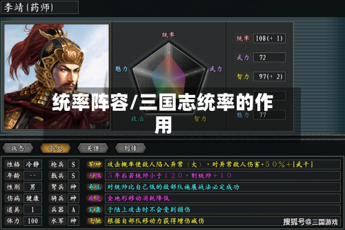统率阵容/三国志统率的作用