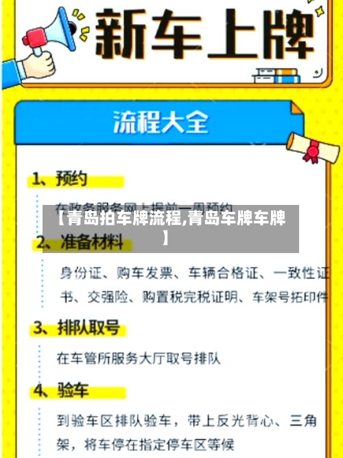 【青岛拍车牌流程,青岛车牌车牌】