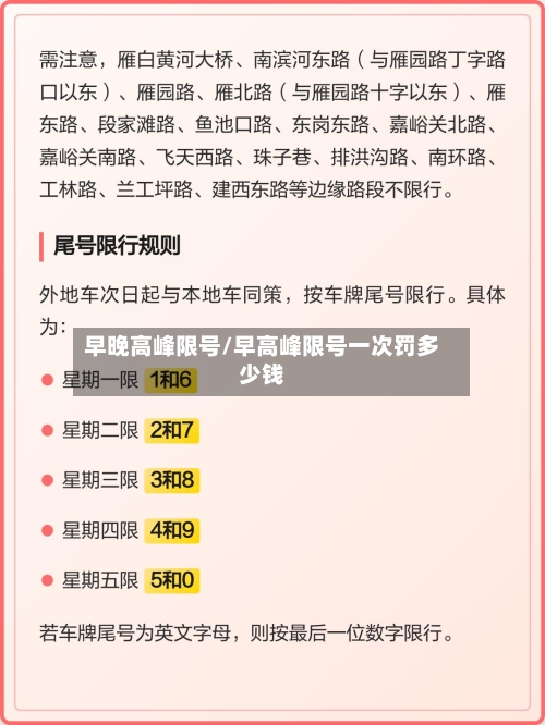 早晚高峰限号/早高峰限号一次罚多少钱-第2张图片