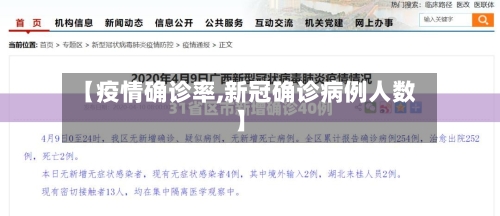 【疫情确诊率,新冠确诊病例人数】-第3张图片