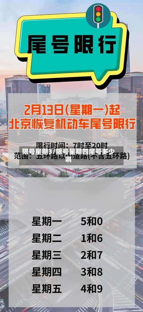 限号星期3/限号星期四尾号多少啊