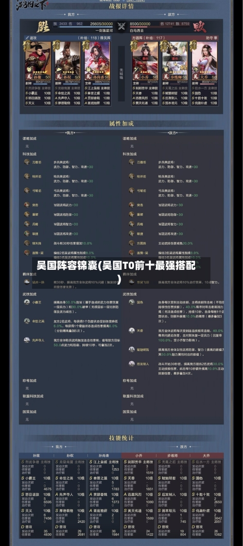 吴国阵容锦囊(吴国T0前十最强搭配)