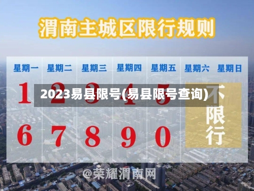 2023易县限号(易县限号查询)