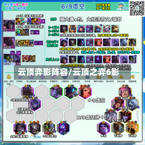 云顶弈影阵容/云顶之弈6影