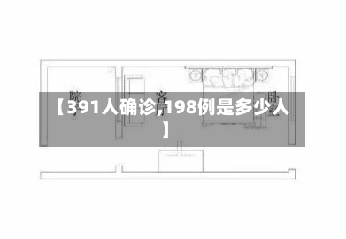 【391人确诊,198例是多少人】