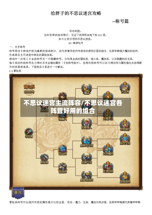 不思议迷宫主流阵容/不思议迷宫各阵营好用的组合