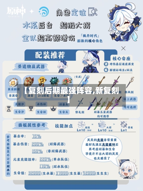 【复刻后期最强阵容,新复刻】-第2张图片