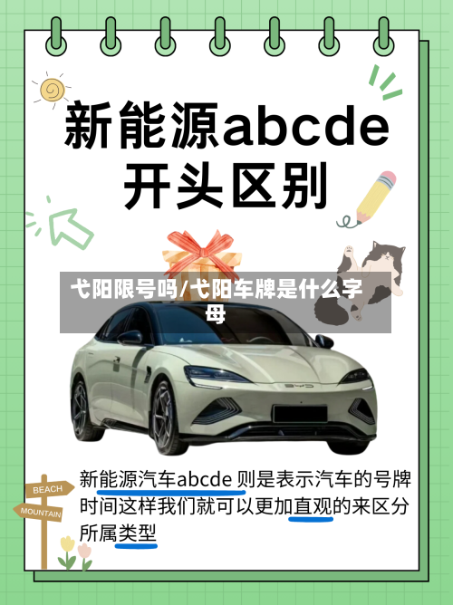 弋阳限号吗/弋阳车牌是什么字母
