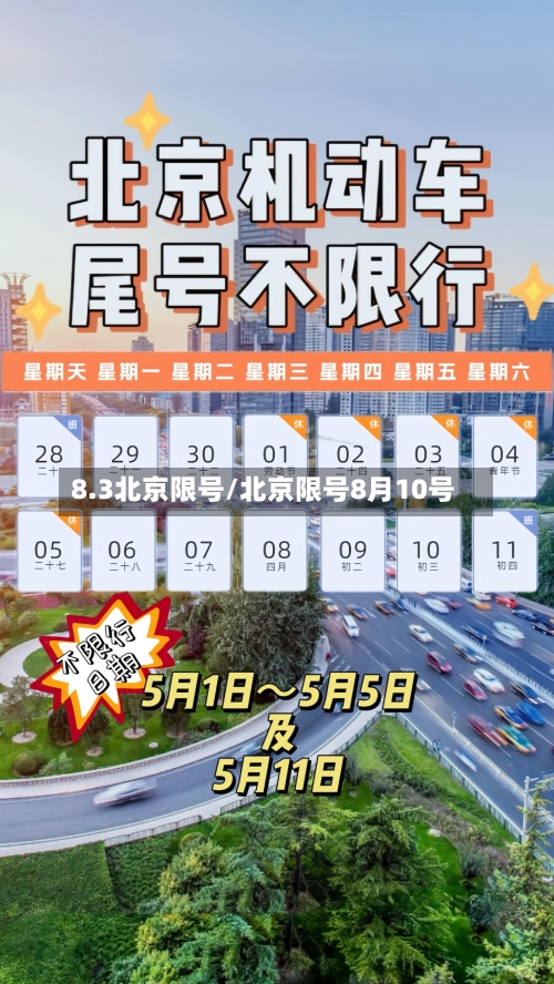 8.3北京限号/北京限号8月10号-第2张图片