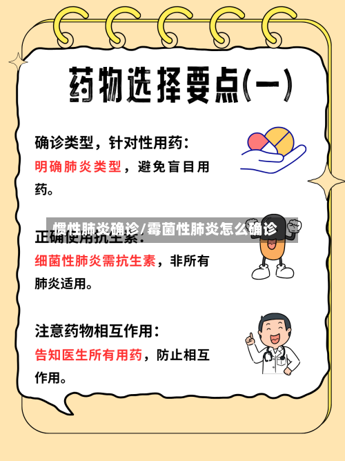 惯性肺炎确诊/霉菌性肺炎怎么确诊-第3张图片