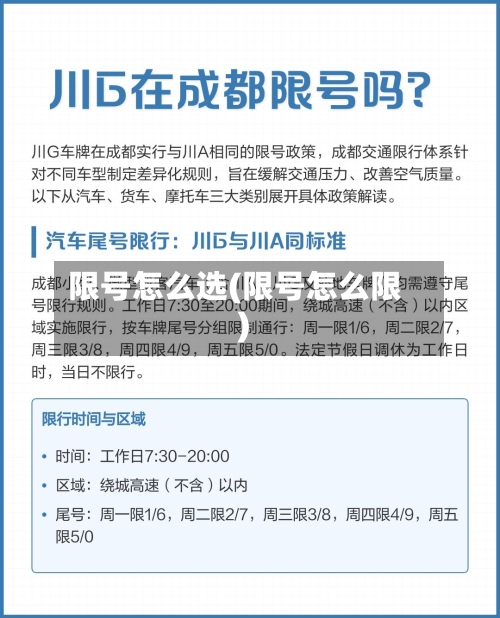 限号怎么选(限号怎么限)-第2张图片