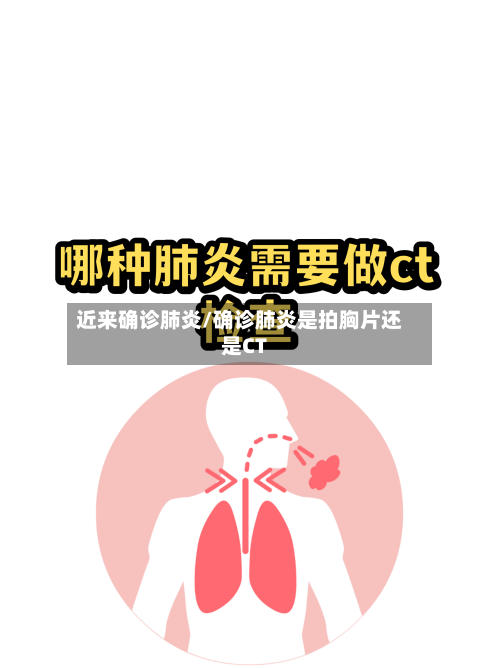 近来确诊肺炎/确诊肺炎是拍胸片还是CT