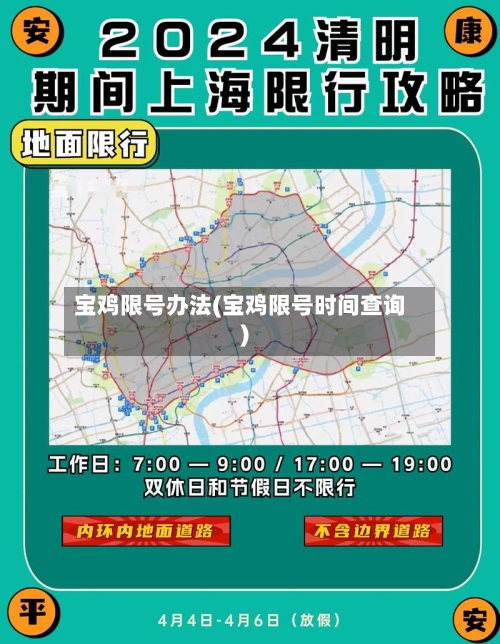 宝鸡限号办法(宝鸡限号时间查询)-第3张图片