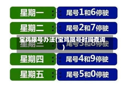 宝鸡限号办法(宝鸡限号时间查询)-第2张图片