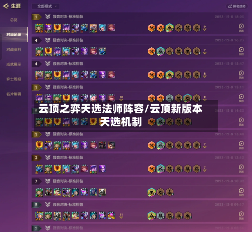 云顶之弈天选法师阵容/云顶新版本天选机制