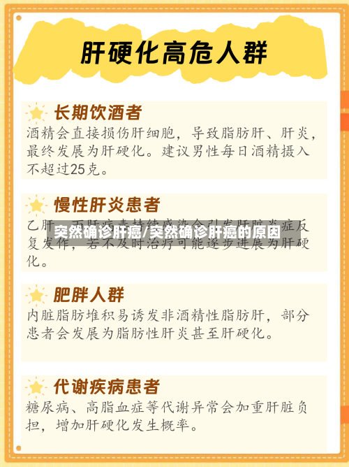 突然确诊肝癌/突然确诊肝癌的原因