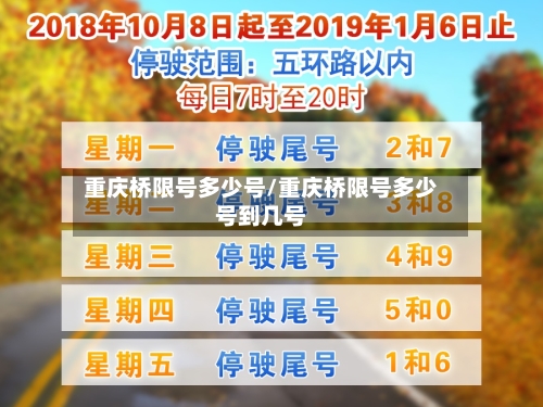重庆桥限号多少号/重庆桥限号多少号到几号