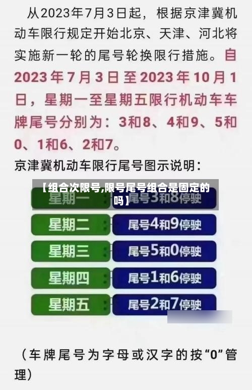 【组合次限号,限号尾号组合是固定的吗】-第2张图片
