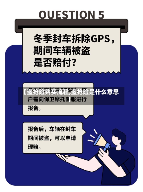 【盗抢险购买流程,盗抢险是什么意思】