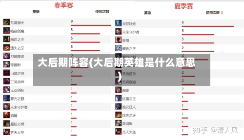 大后期阵容(大后期英雄是什么意思)-第2张图片