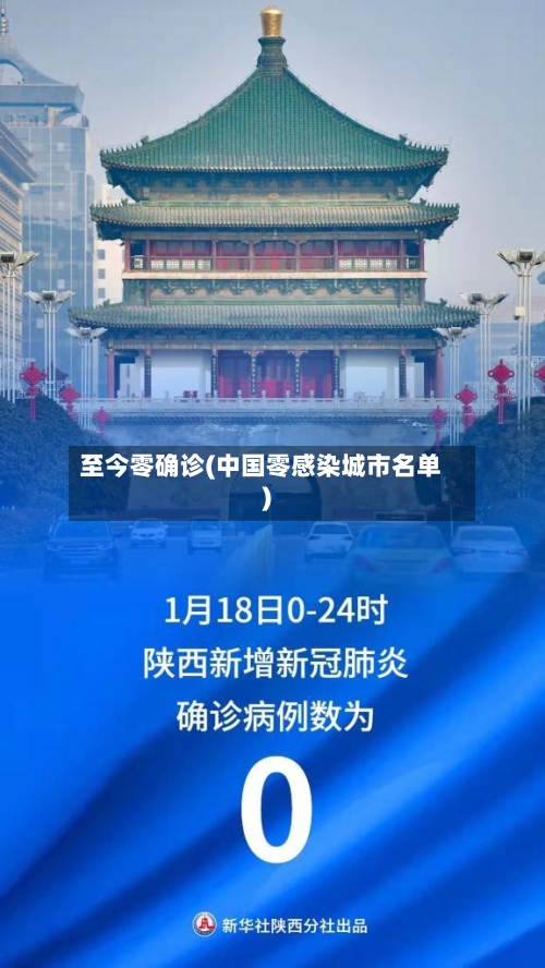至今零确诊(中国零感染城市名单)-第3张图片