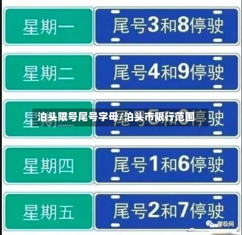 泊头限号尾号字母/泊头市限行范围